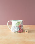 Microcosm Ceramics | Mug Collection